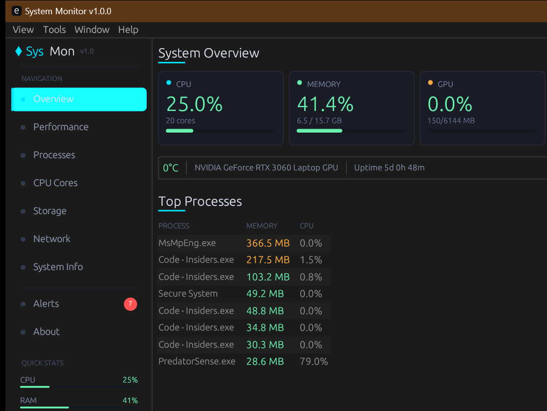 SysMon application showing real-time system metrics